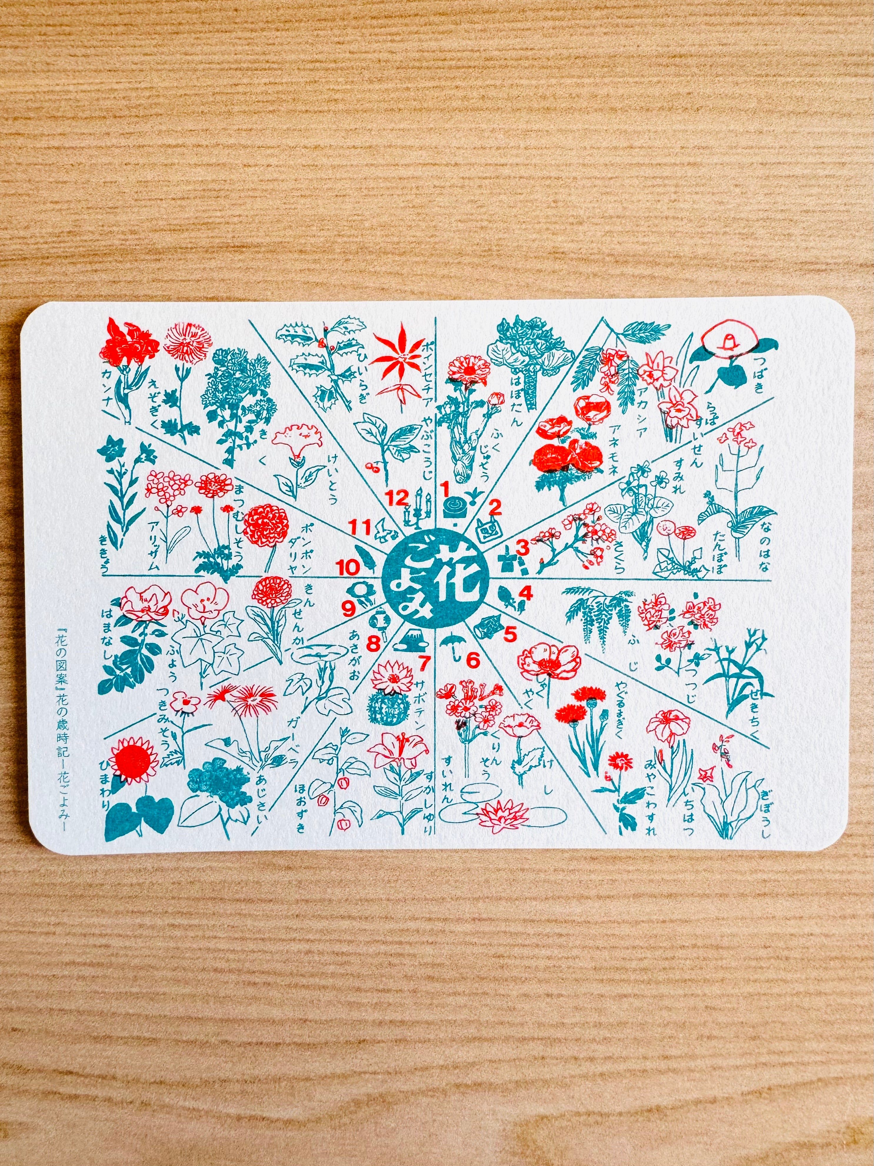 [Nobarasha] Flowers of the Months postcard