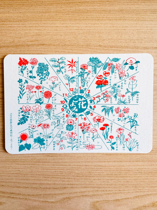 [Nobarasha] Flowers of the Months postcard