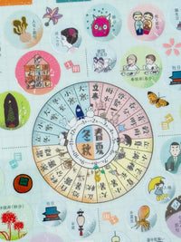 [Nobarasha] Calendar Year - Japanese holidays & festivals clear sticker sheet