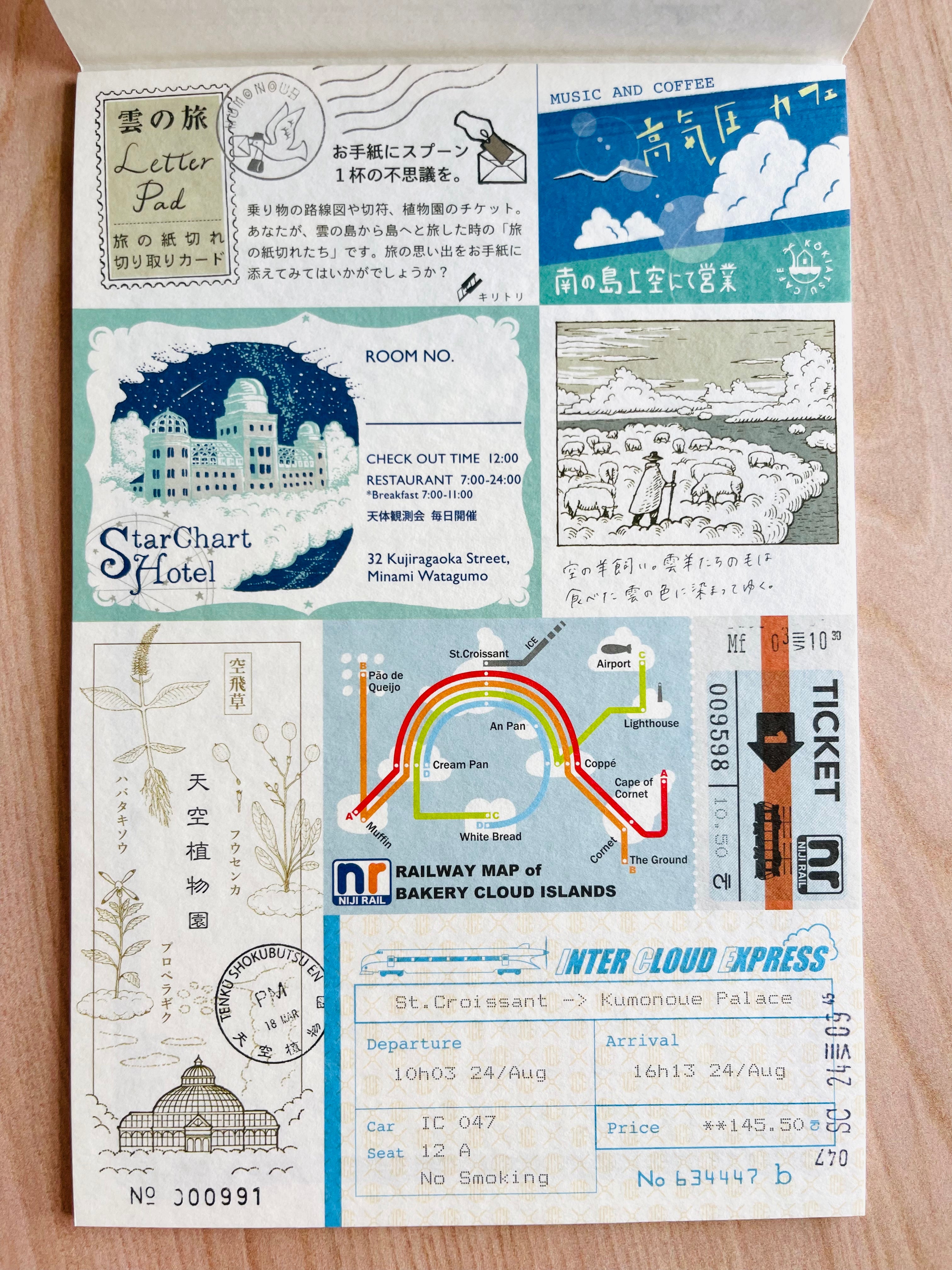 [Kyupodo] Kumonoue Up in the Clouds Cafe letter pad