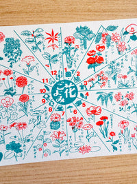 [Nobarasha] Flowers of the Months postcard