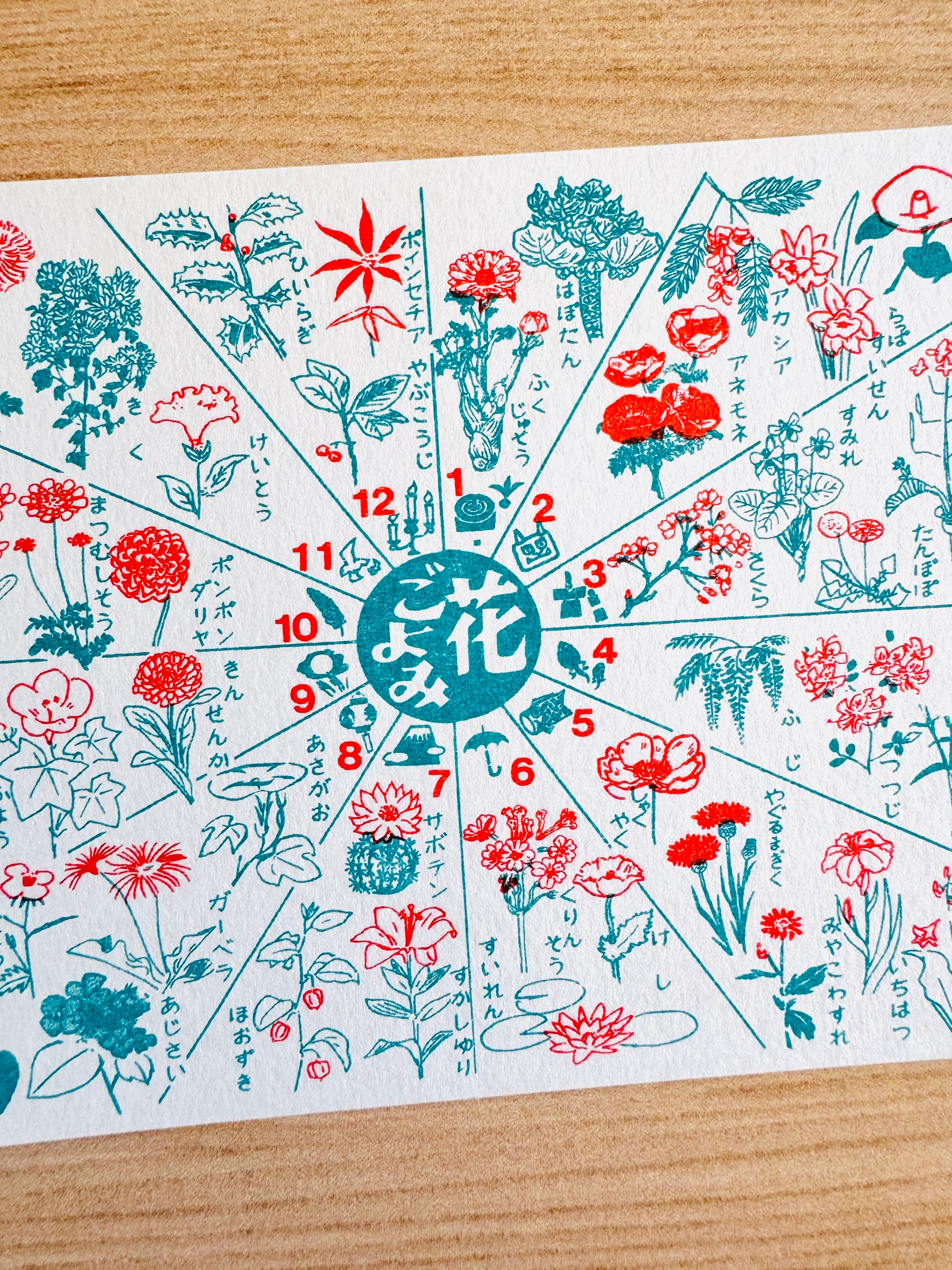 [Nobarasha] Flowers of the Months postcard